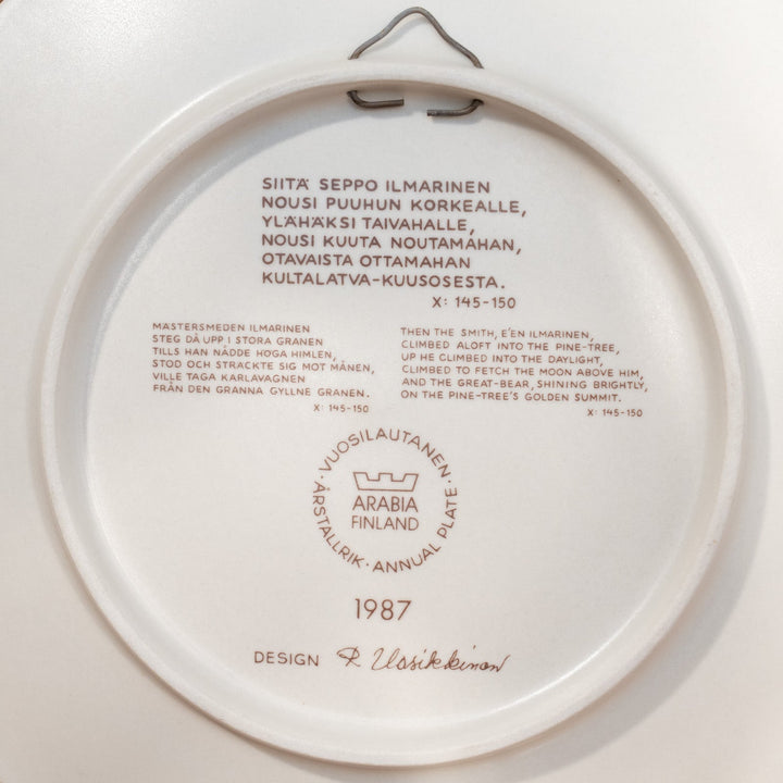 【ARABIA アラビア Kalevala カレワラ】イヤープレート 1987年製 20cm /25D